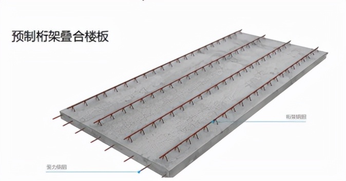 装配式建筑成本管理思路,装配式建筑成本多少钱一平方