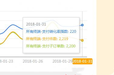黑搜最新玩法教程,黑搜技术7天访客多少人
