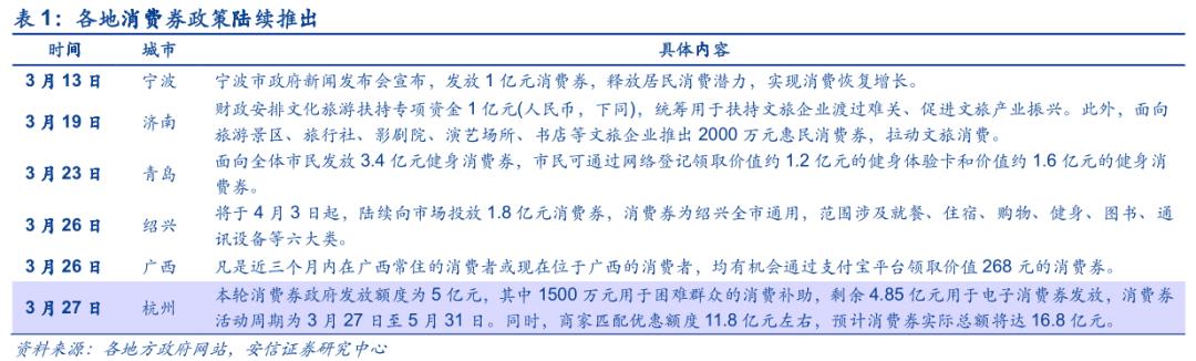 未来几年a股最具性价比的机会,当前a股应该是近10年高位为什么