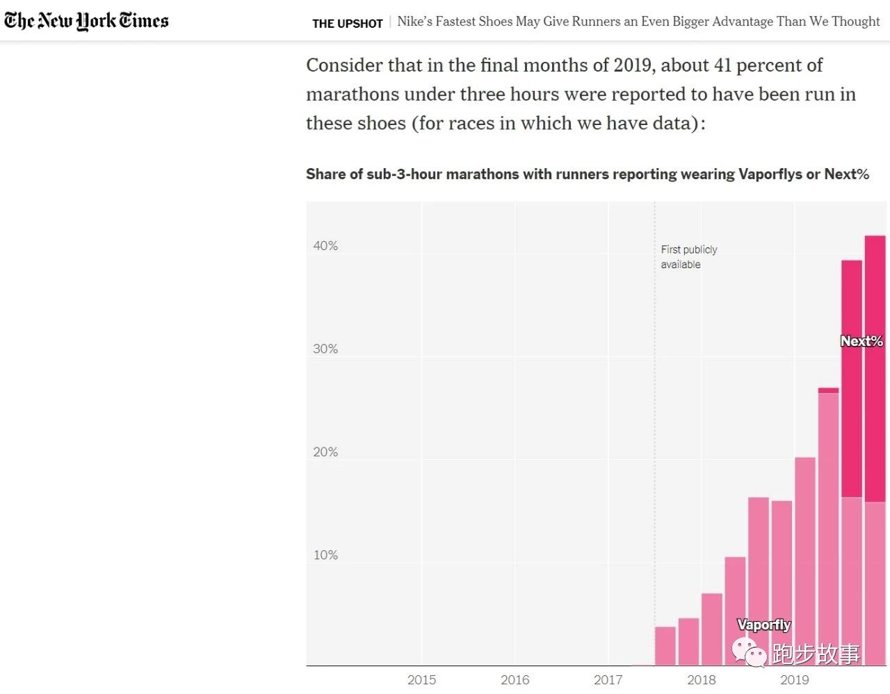 耐克无法复刻的鞋,耐克鞋最近怎么样了