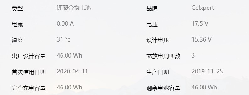 二手笔记本thinkpads2,thinkpads22022款