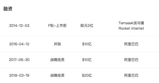 淘金东南亚,淘金淘宝视频