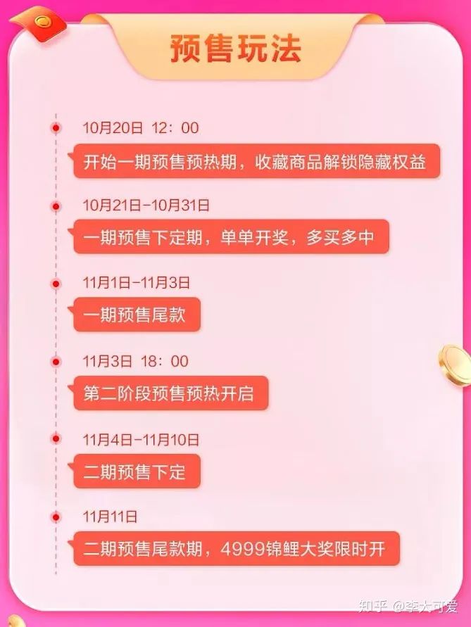双十一避坑攻略详解,这才真正的双十一玩法