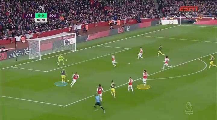 阿森纳总监大卫路易斯,路易斯阿森纳阿尔特塔