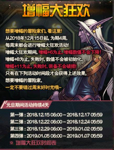 dnf增幅装备要什么,dnf增幅最便宜的装备