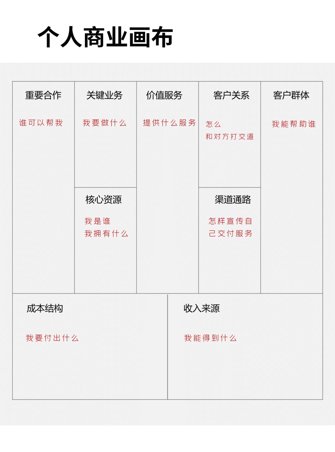 30岁以后很迷茫的职业规划怎么办,迷茫期必看职业规划