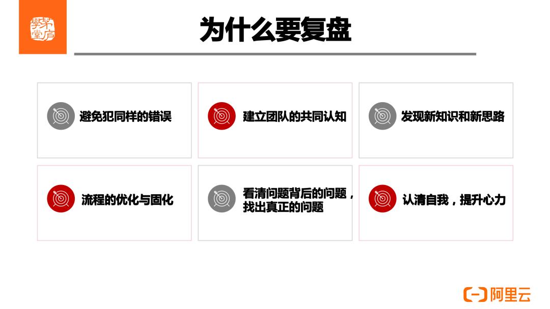 阿里巴巴电商运营如何复盘,阿里巴巴代运营怎么和客户复盘