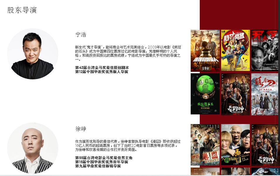 马丁导演讲漫威电影,马丁导演评价漫威