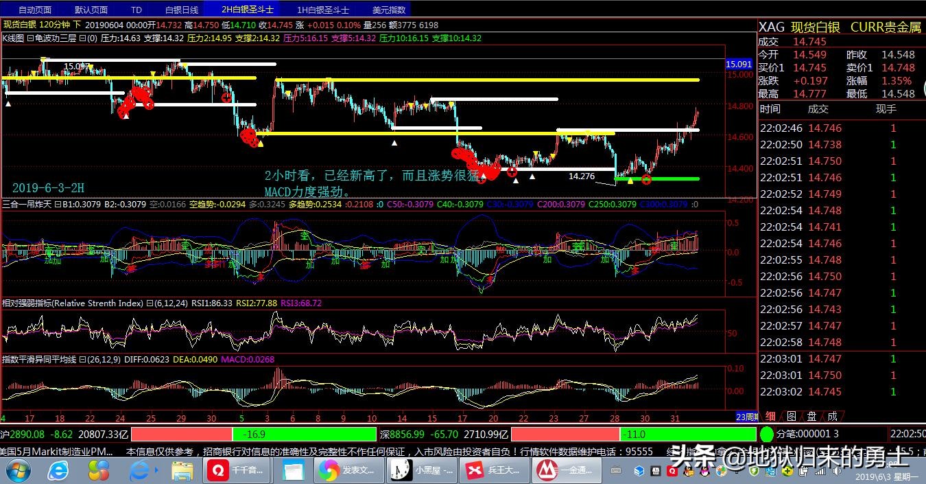 以交易为生完整版视频,以交易为生2完整版