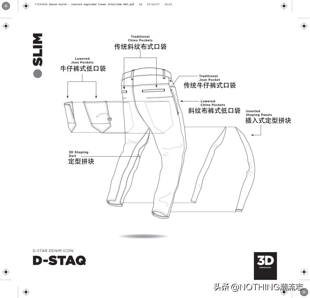 g-starraw讲解,gstarraw染色
