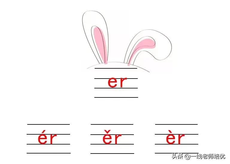 知识点+同步练习题部编版一年级语文上册拼音11ieüeer