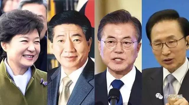 韩国财阀继承者之争,韩国财阀继承者