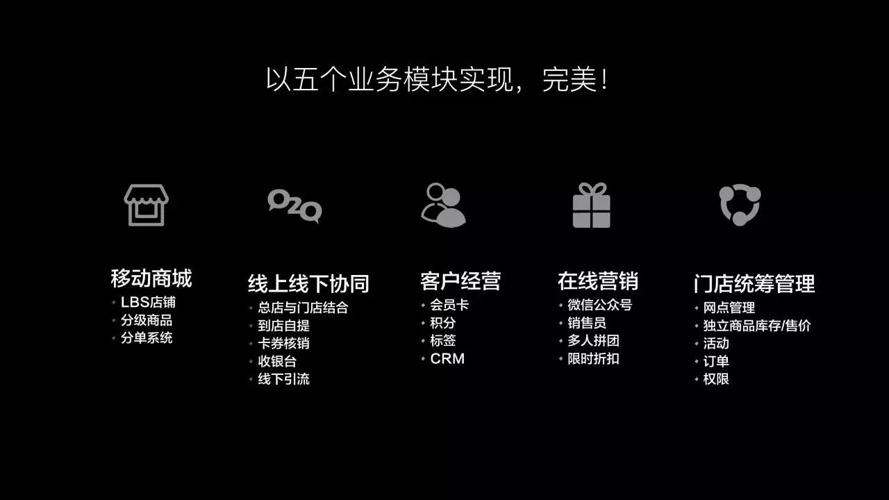 有赞微店收费标准,有赞微商城是什么运营模式