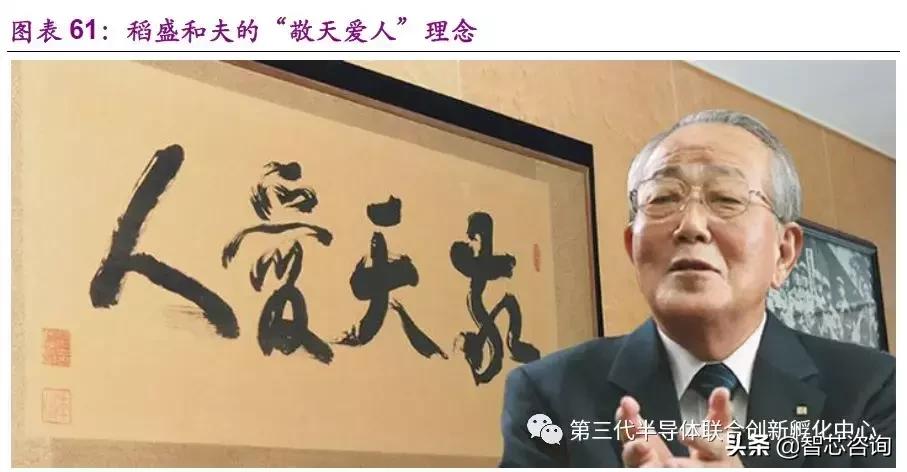 智芯研报|全球元器件龙头企业专题（二）：日本京瓷