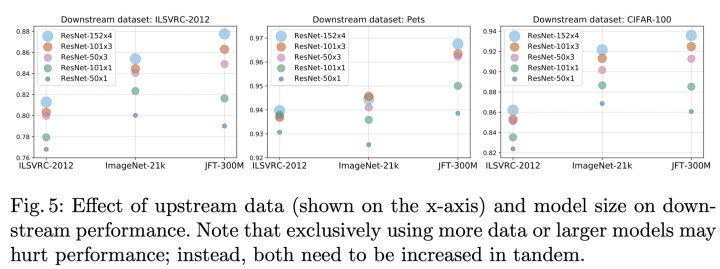 大模型应用场景,大模型的其他应用场景有哪些