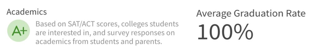 鱼龙混杂的教育机构,苏州中加枫华国际学校师资怎么样