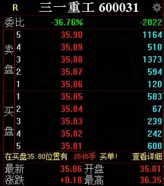 股票交易中外盘高好还是内盘高好,股票外盘内盘是什么意思