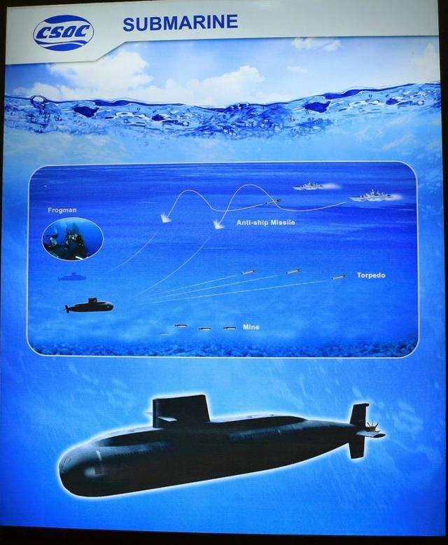 中国10亿卖泰国3艘潜艇亏了吗？全世界只有我们愿要龙眼芒果山竹