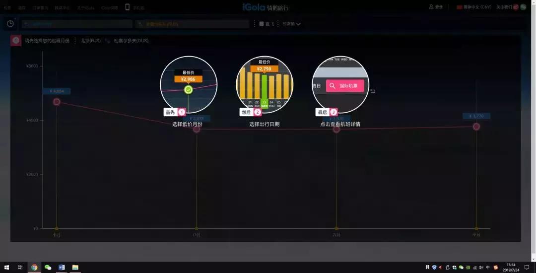 国际机票出国步骤,国际机票出行需要哪些流程