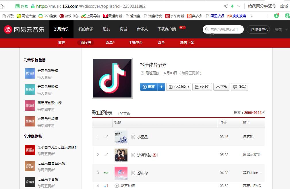 抖音很火的西瓜视频的歌曲,抖音最火的西瓜视频音乐