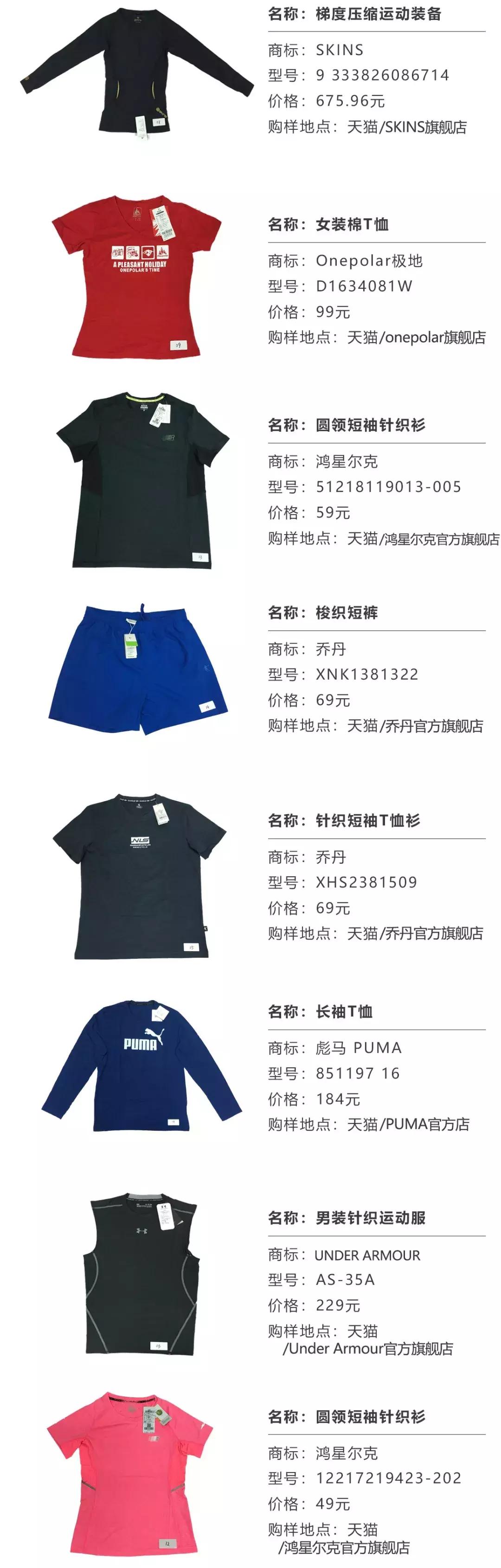 衣服面料虚标怎么处罚,服装实体店不退换合理吗