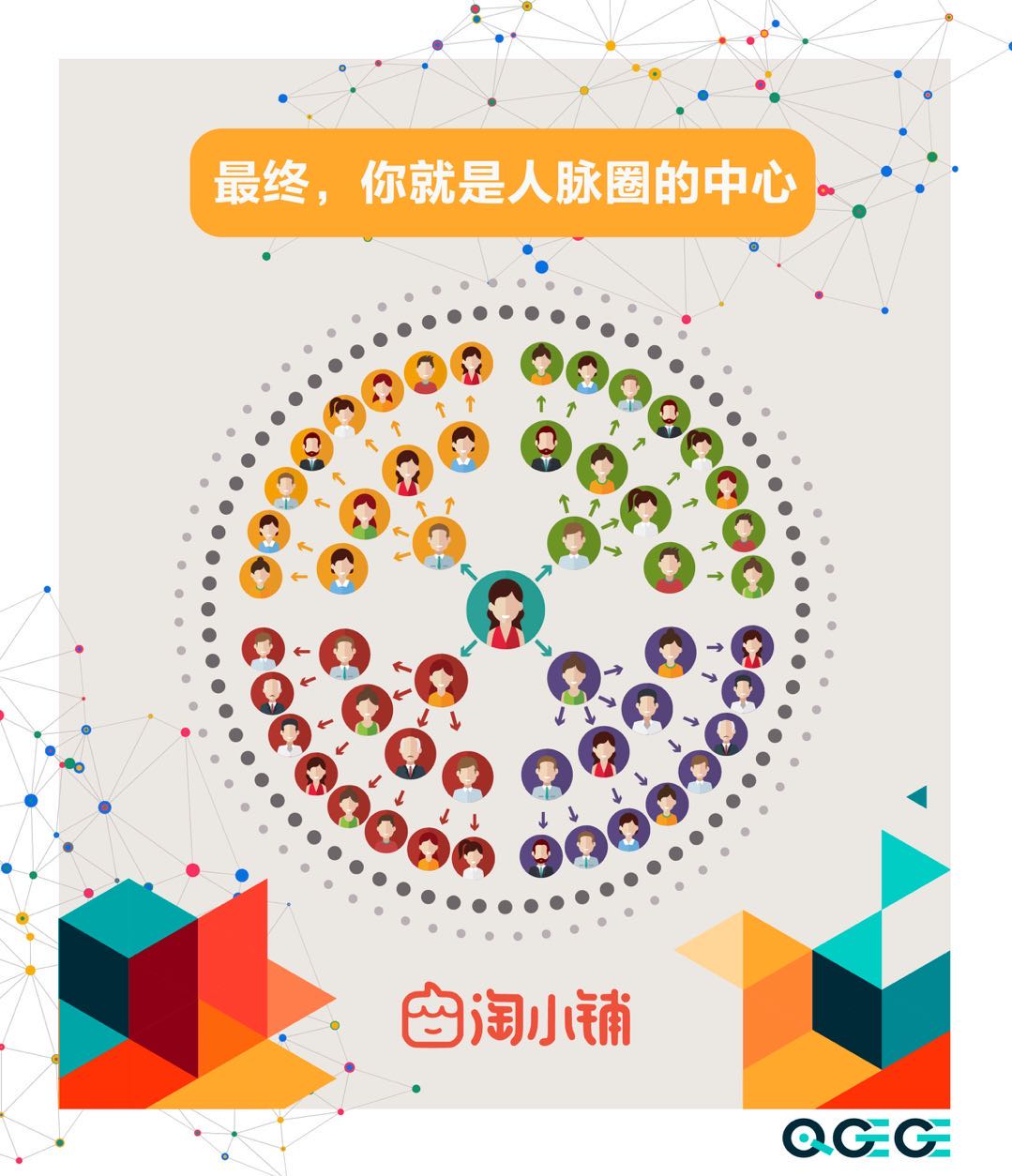 淘小铺是什么？为什么加入我们团队，团队对我们有哪些扶持?