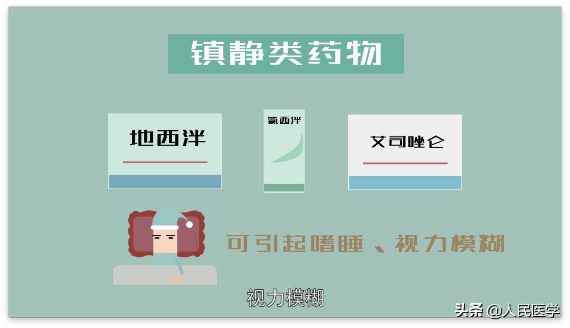 有没有吃药后视力模糊的体验?这些药物用药后可能影响视力