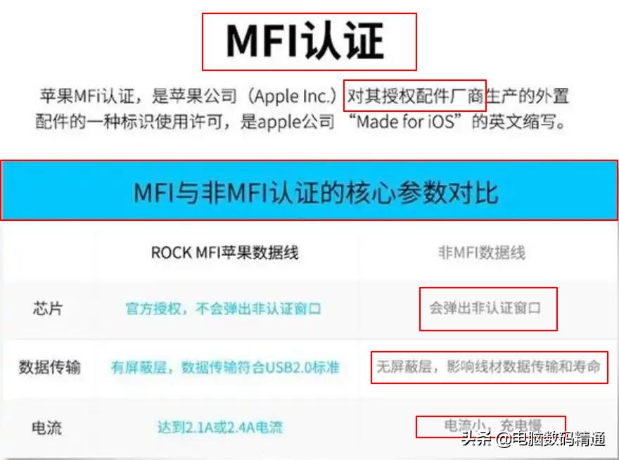 ipad充电显示不支持此配件怎么办,苹果11充电显示可能不支持此配件