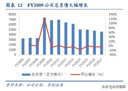 办公用品环比分析,中国办公文具用品现状分析