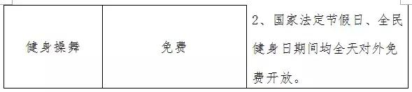 徐州北区体育馆,徐州哪些运动场馆免费开放