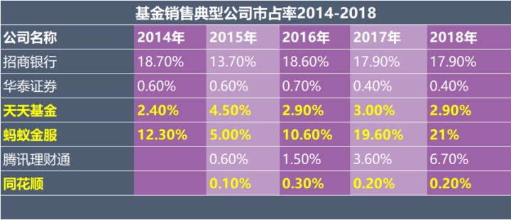 卖炒股软件的是真的吗,同花顺炒股投入10万