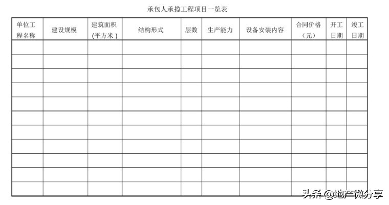 领取工程施工合同,施工合同文件简单范本