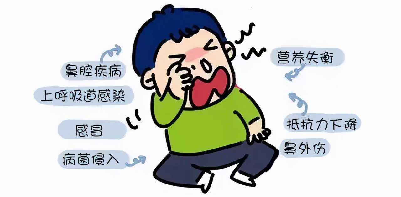 孩子流脓鼻涕,别不当回事,很可能是急性鼻窦炎