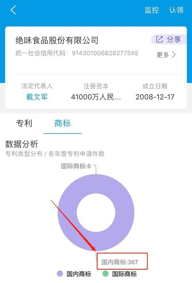 久久鸭脖侵权案例,卤味久久鸭