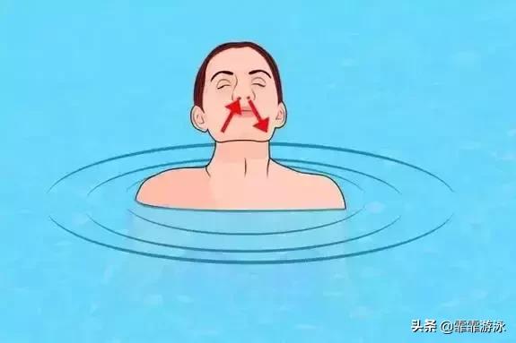 游泳踩水一分钟算学会踩水了吗,会游泳但不会踩水