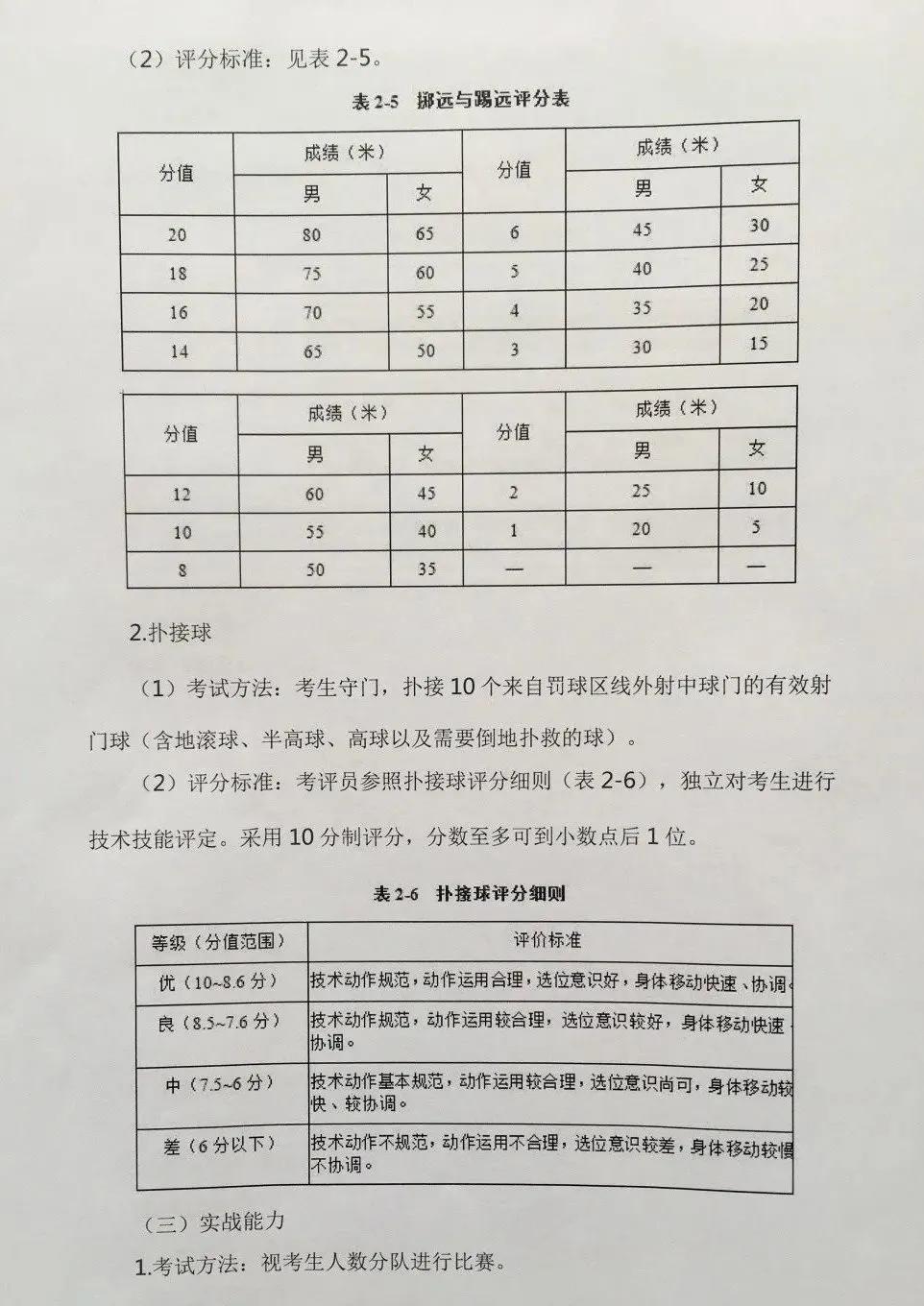 仲恺招特长生吗,仲恺中学高中部足球