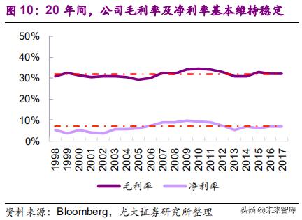 栗田工业苏州水处理有限公司规模,栗田工业水有限公司