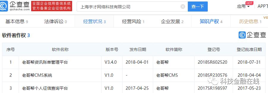 旗天科技是哪年重组的,康旗股份最新公告