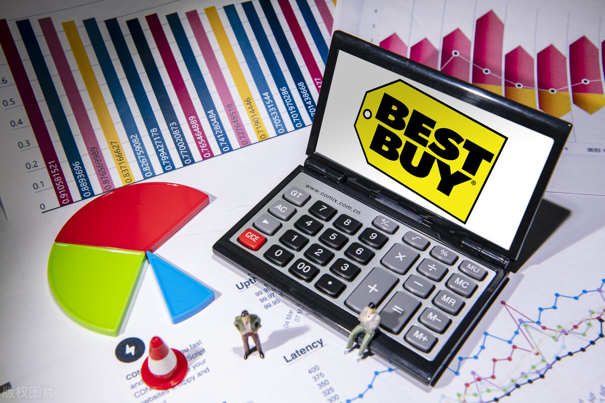 世界十大跨境平台排名,世界跨境电商排名前十名的公司