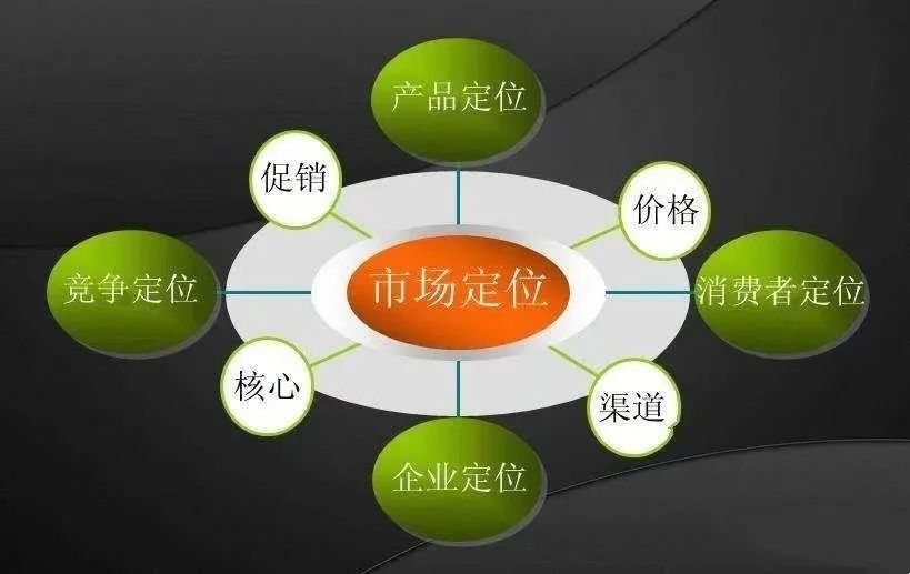 连锁品牌如何招商加盟店,如何做连锁加盟招商项目