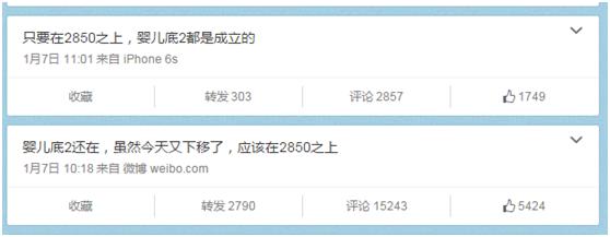 炒股是一件轻松的事,炒股玩一股多少钱的好