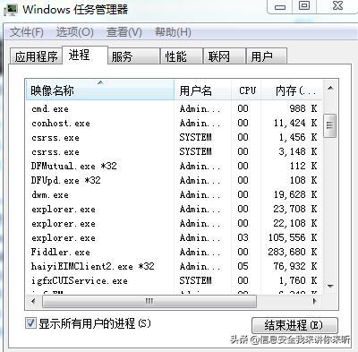 黑客编写木马程序的目的,木马技术原理动画