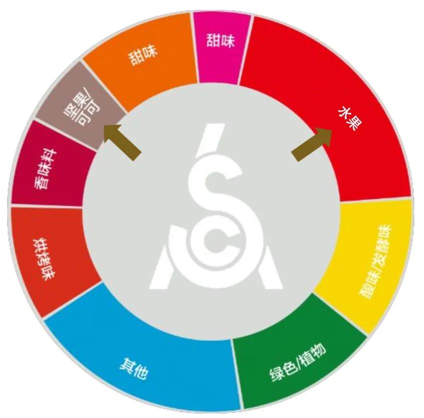 光说不来假把式,阳奉阴违假把式