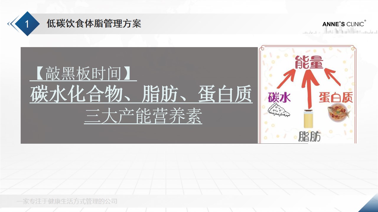 3021安馨减脂产品什么样,安馨3021科普这些技巧助你瘦下来