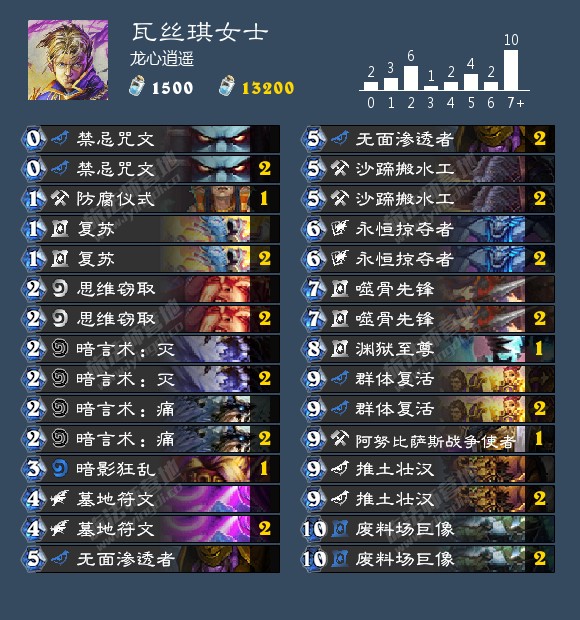 炉石传说新版本牧师卡牌,炉石传说冒险模式佣兵之书牧师