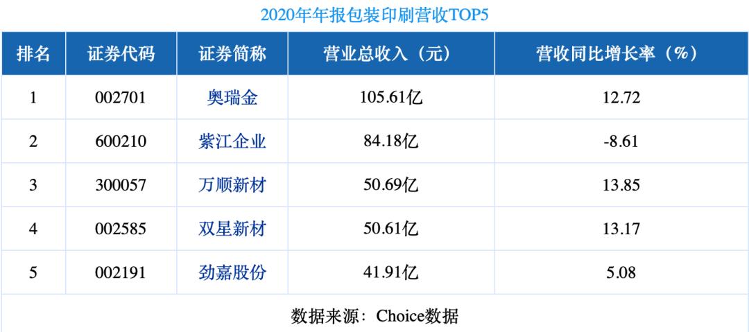 52岁大妈赚5个亿,退休大妈50多岁开始创业年赚百亿