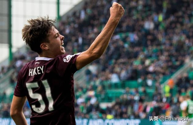 fm2021联赛开启推荐,fm2022冬窗更新妖人