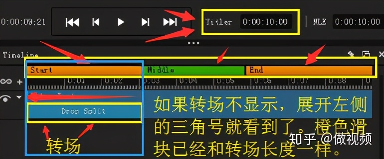 psprae鎬荤粨,psprae閮芥湁鍝簺鍐呭