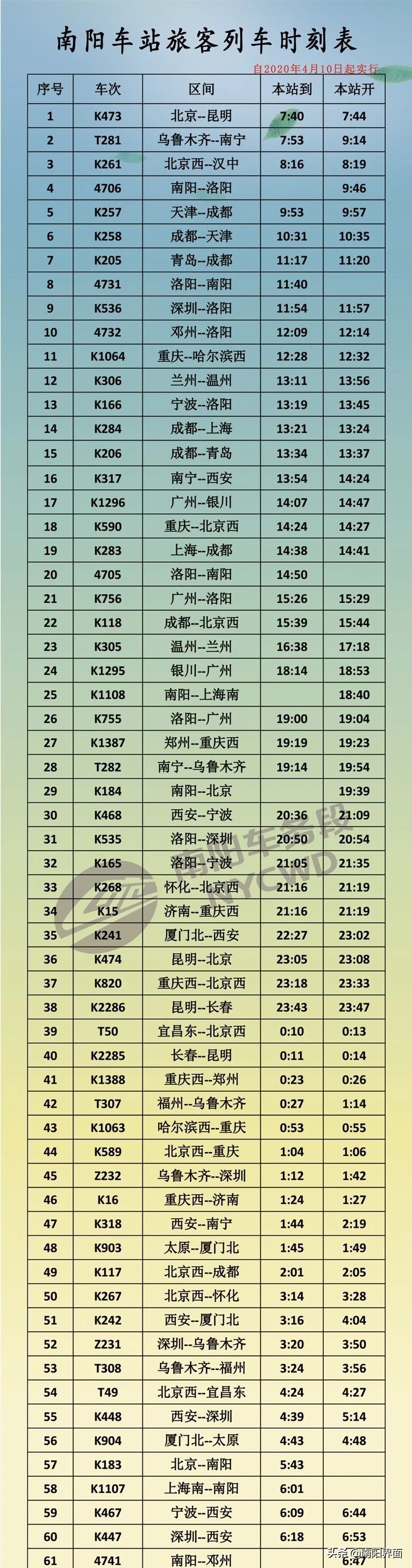 南阳火车站各站列车时刻表查询,南阳各火车站普速列车时间表