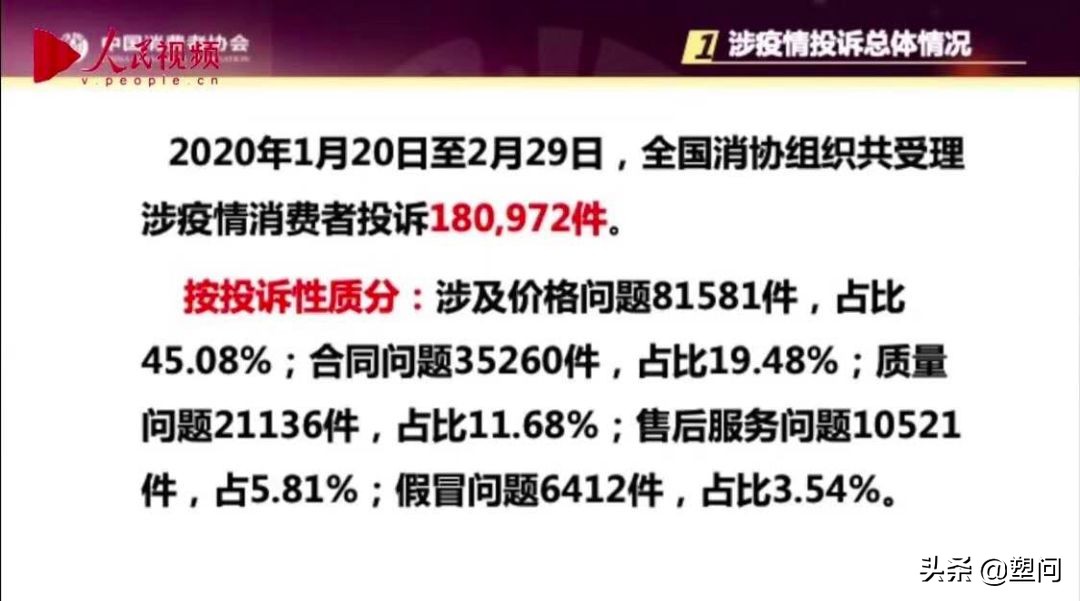 口罩19.9元,口罩一个月内会降价吗